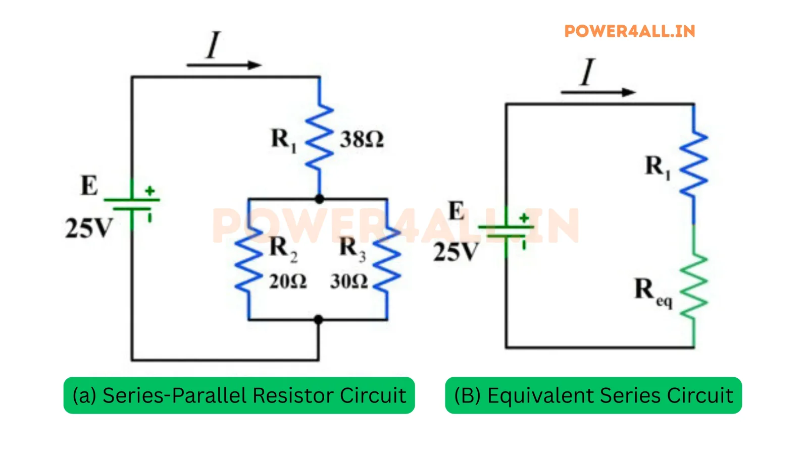 Current Distribution in Series and Parallel Circuits | Power4All
